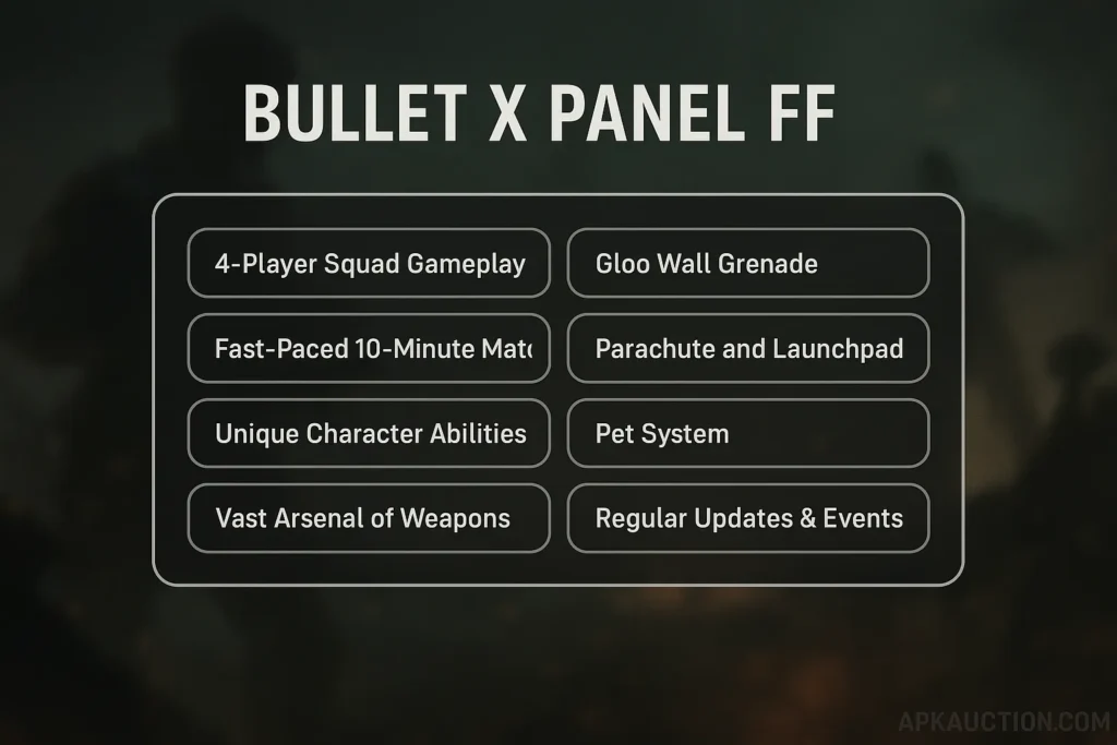 Bullet X Panel FF